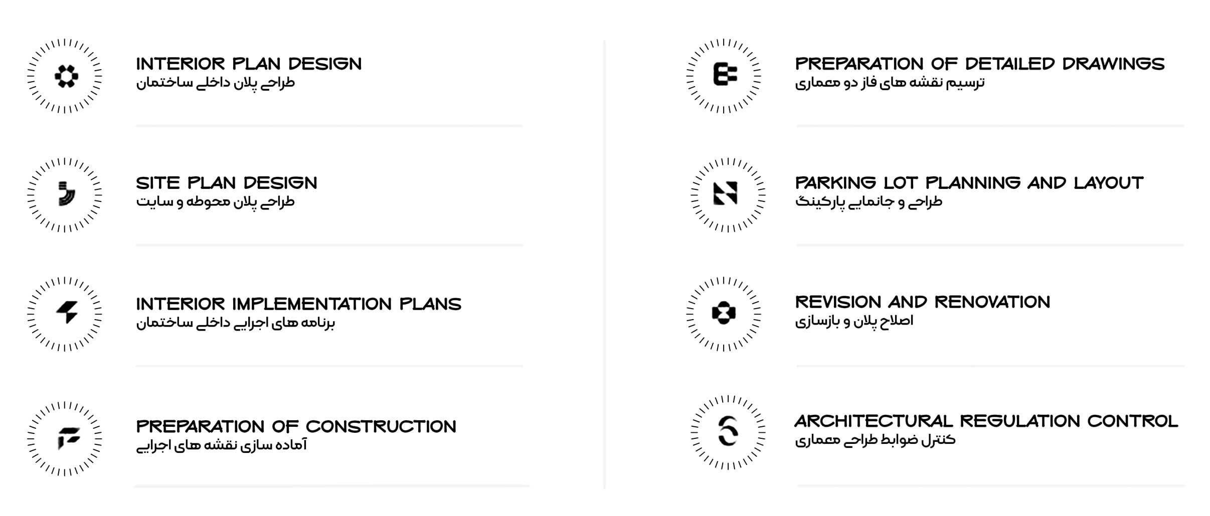 plan final